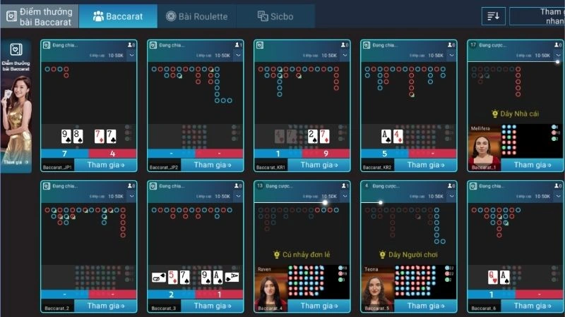 Giới thiệu game bài Baccarat