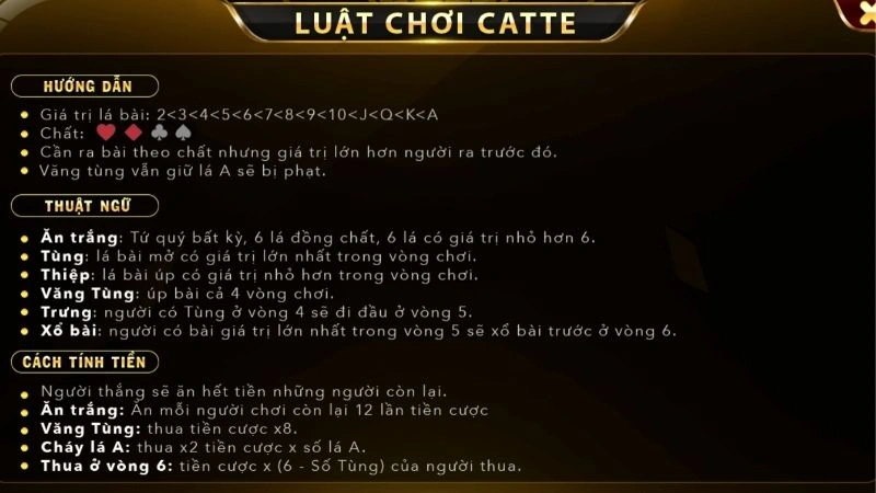 Luật chơi bài cát tê cực dễ hiểu tại 33win