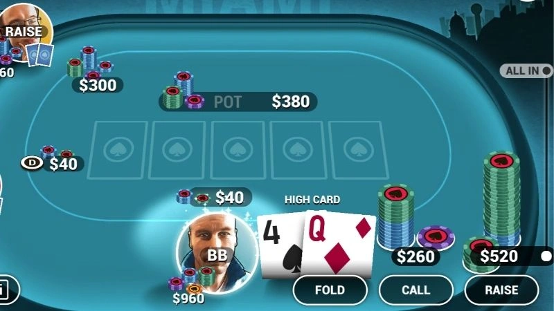Giới thiệu về game bài Poker trực tuyến tại 33win