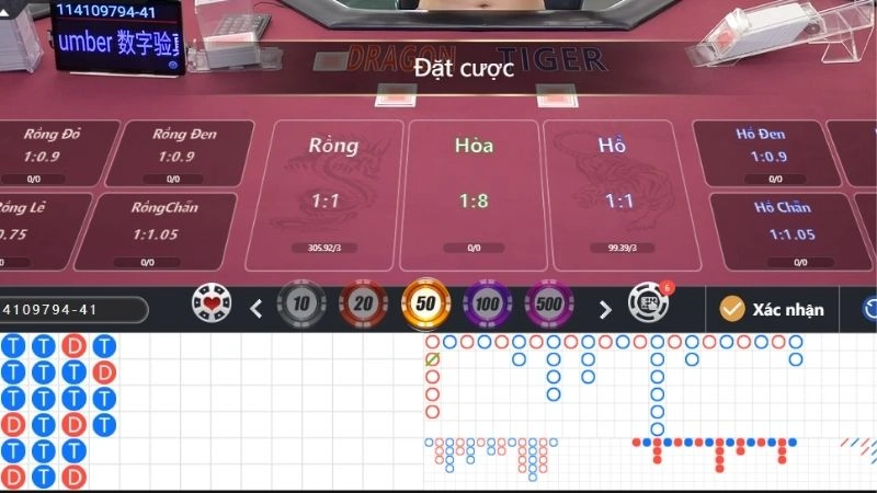 Một số kinh nghiệm đánh bài rồng hổ của cao thủ 33win