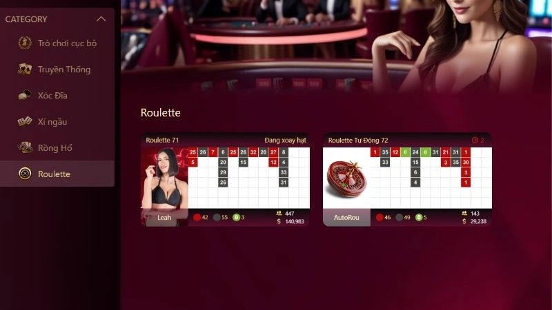 Giới thiệu đôi nét về trò chơi Roulette online