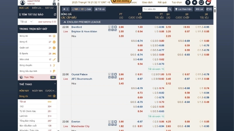 Giao diện bảng kèo thể thao tại 33win rất thân thiện và dễ sử dụng