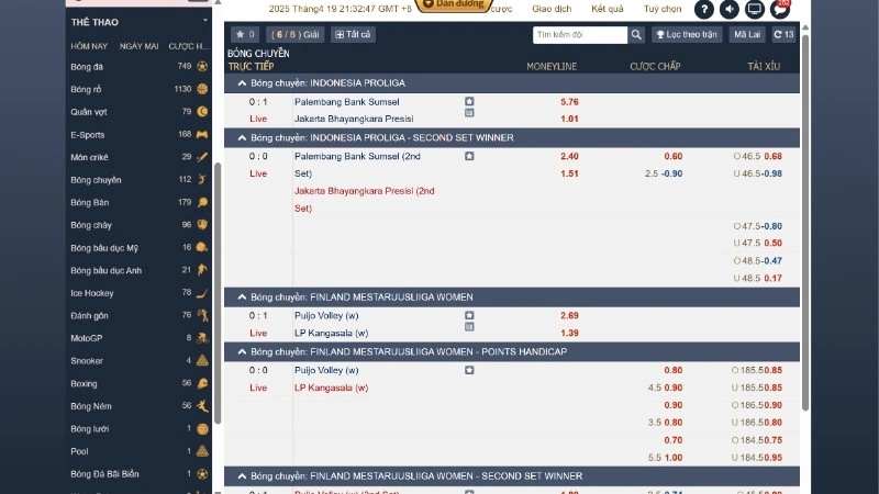 Những loại hình cá cược thể thao được yêu thích tại 33win